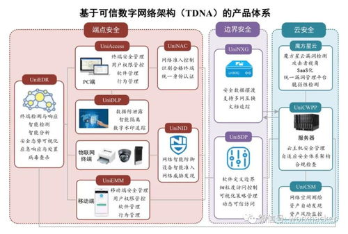 聯(lián)軟科技科創(chuàng)板IPO獲受理，募資超4億元，物聯(lián)網(wǎng)應(yīng)用服務(wù)驅(qū)動業(yè)績增長
