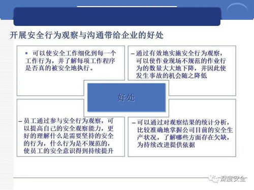 精品PPT 跨國(guó)公司安全管理文化分享與數(shù)字文化創(chuàng)意內(nèi)容應(yīng)用服務(wù)