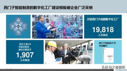 智能制造的西門子成都數(shù)字化工廠規(guī)劃 數(shù)字文化創(chuàng)意內(nèi)容應(yīng)用服務(wù)的融合創(chuàng)新