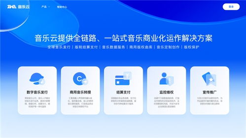 從技術(shù)到文化的橋梁 TME音樂云如何推動中國數(shù)字音樂走向全球